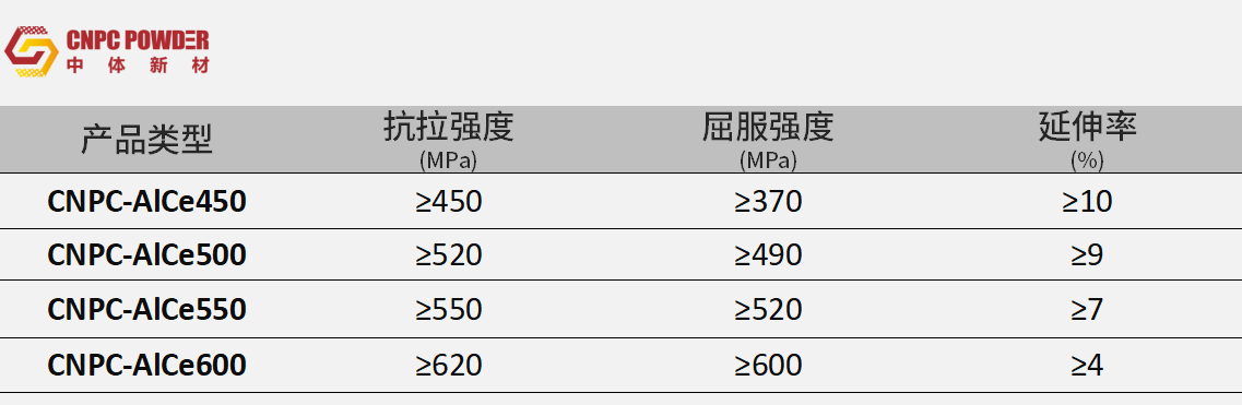 bf4d6e04f5d935dc9d3c9005cb609b4.png